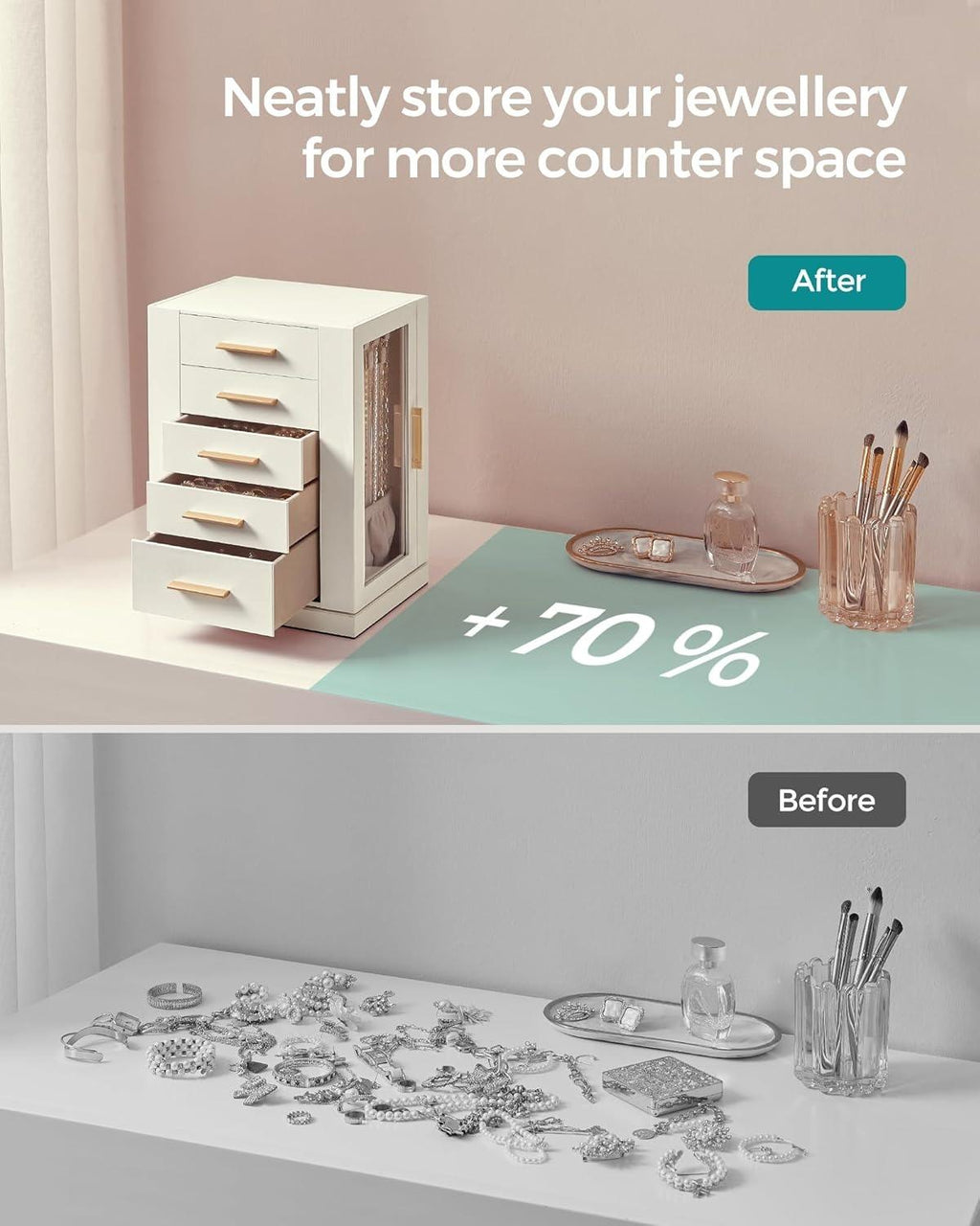Luxury Cloud 360° Rotating Jewellery Box Organiser, Vertical Large Capacity Jewellery Display Case with 5 Drawers Transparent Window, Open Design Spacious Jewelry Storage Box, Elegant Gift for Women Girls Dresser Desktop Decor