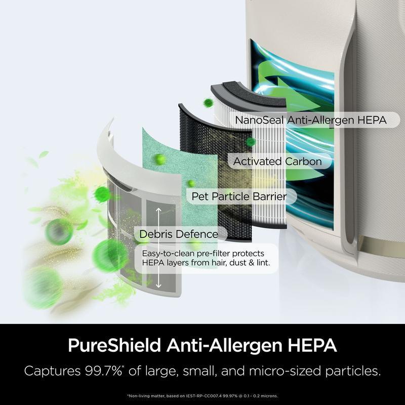 【NS】Air Purifier with HEPA Filter - 99.97% Allergen Removal for Dust, Pollen & Pet Dander, Covers 23sqm, Ultra Quiet with LED Display, Ideal for Home, Bedroom, Office [Plus A Free Gift]