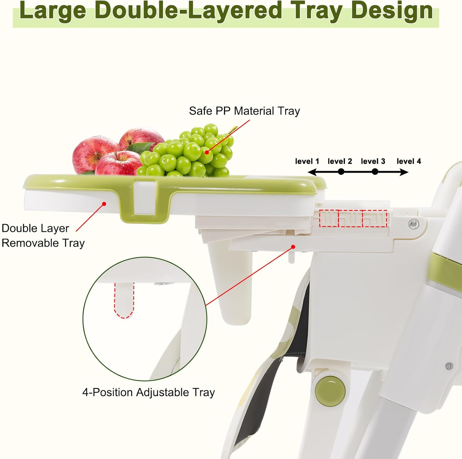 Adjustable Luxury Foldable Highchair - 5-Position Height, 3 Recline & Easy-Clean Tray | Grow-with-Me Baby Chair from 6 Months to 3 Years [Plus A Free Gift]