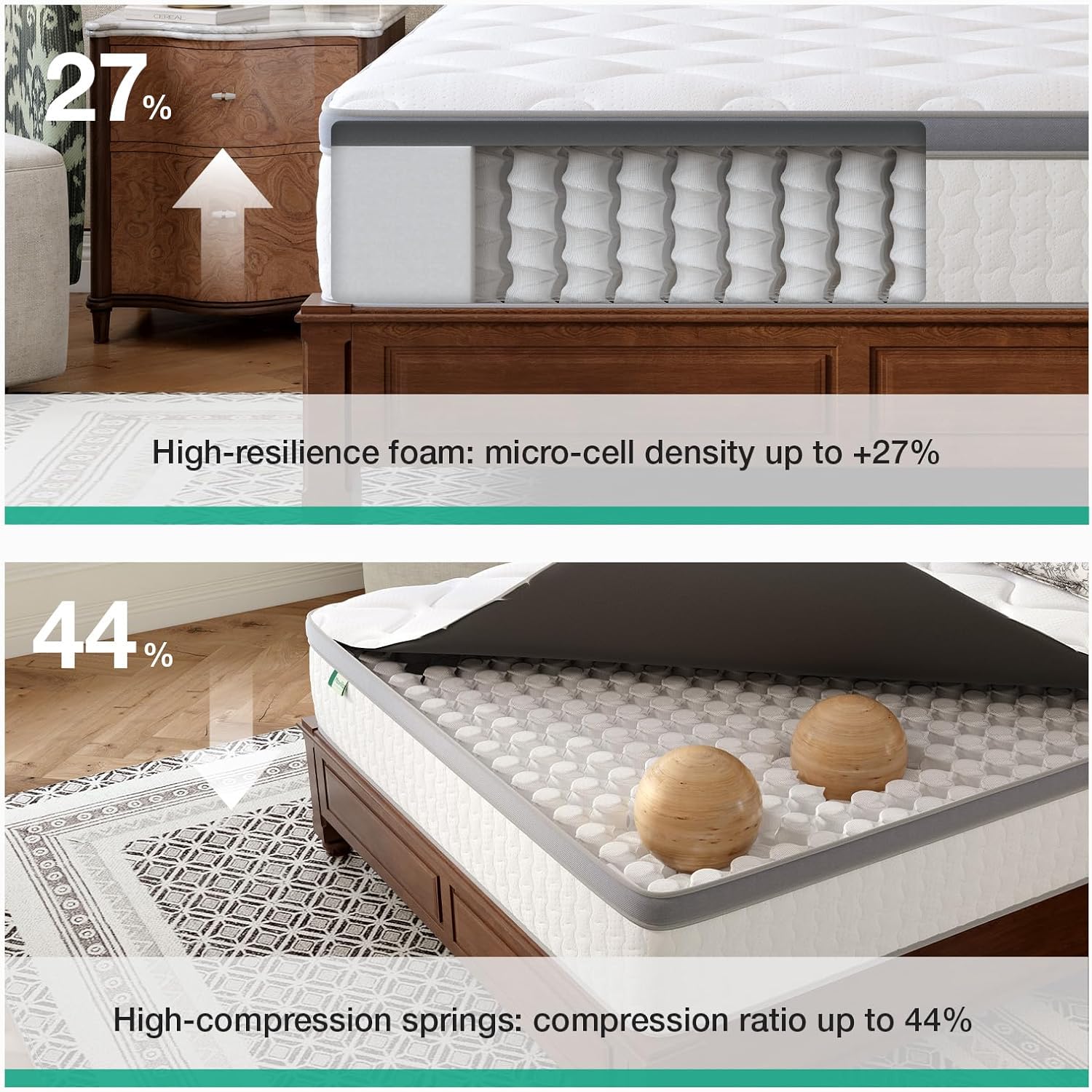 Hybrid Innerspring Mattress, 25cm Thick Comfort Bed Mattress with Cool‑Touch Breathable Cover, Pressure Relief & Motion Isolation Hybrid Mattress, Single/Double/King Size for Bedroom Guest Room