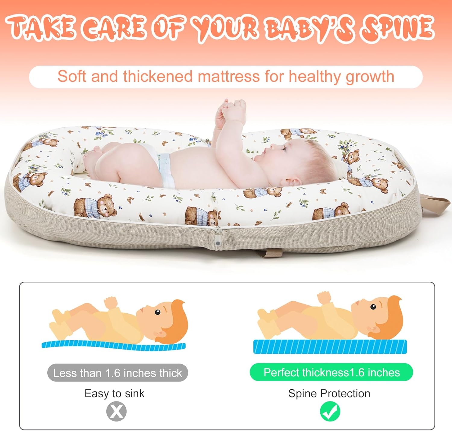 Portable Newborn Bassinet Cot – 2-in-1 Baby Nest Lounger Converts to Travel Backpack for Infant 0-12 Months, Essential Newborn Baby Gift [Plus A Free Gift]