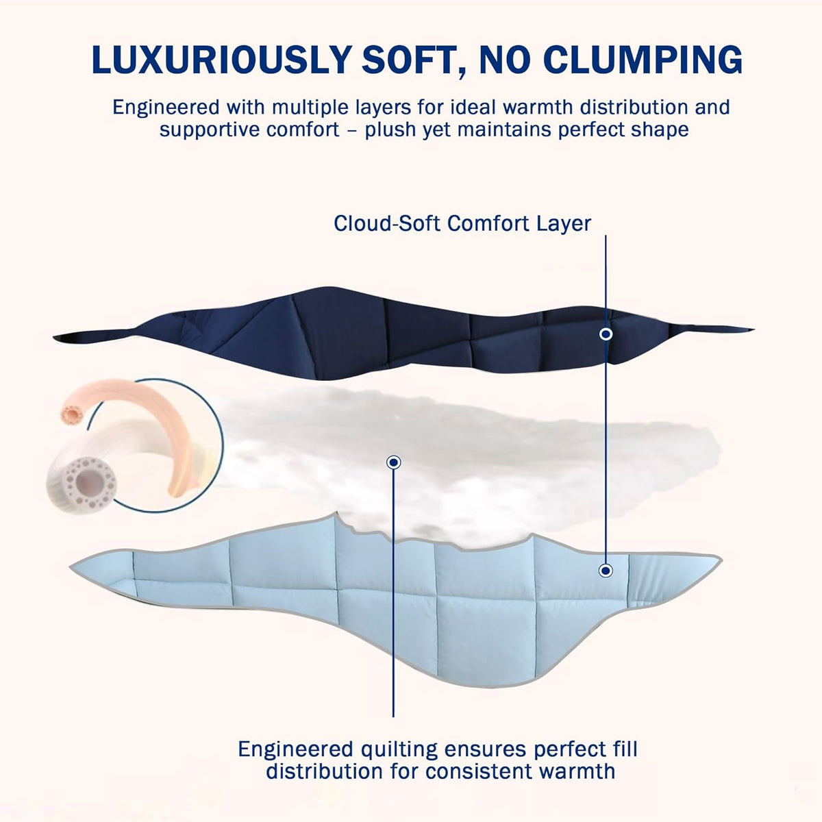 【NS】O MORE DUVET COVERS! Washable King Size Coverless Duvet - Reversible & Hypoallergenic, 10.5 Tog All-Season Comfort - 100% Down Alternative Fill (Plush, Breathable) with Stay-Put Corner Tabs - 3-Piece Set, Navy Blue - 240cm x 220cm