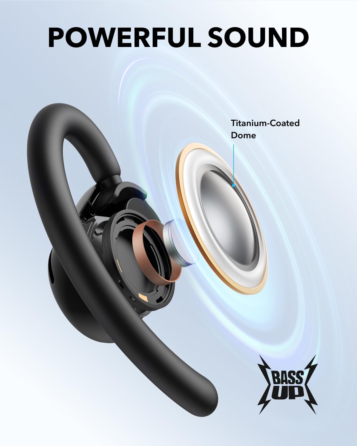 VEN-soundcore Anker V20i, Open-Ear Wireless Headphone, Adjustable Ear Hooks