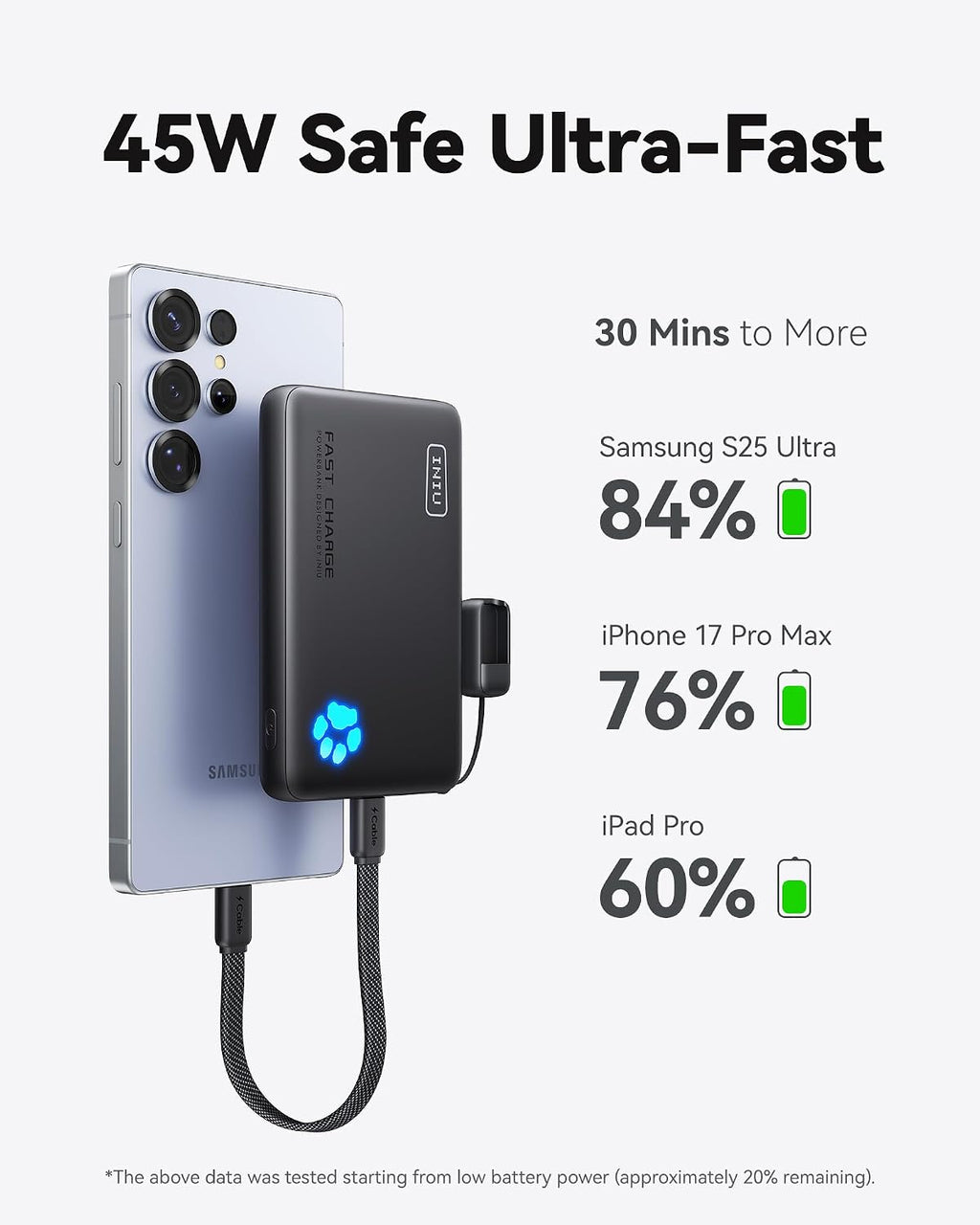 VEN-INIU 45W Fast Charging Power Bank, 40% Smaller 10000mAh Portable Charger