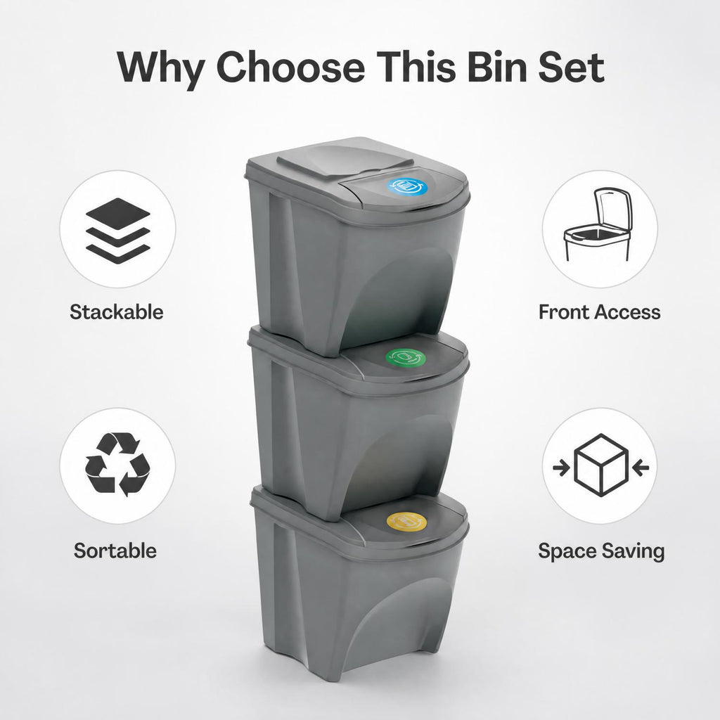 3‑Pack Stackable Recycling Bins – 25L Each with Secure Lids, Colour‑Coded Sticker Labels, Space‑Saving Design for Kitchen, Office, or Garden Waste – Total 75L Storage Capacity in Sturdy Grey Plastic