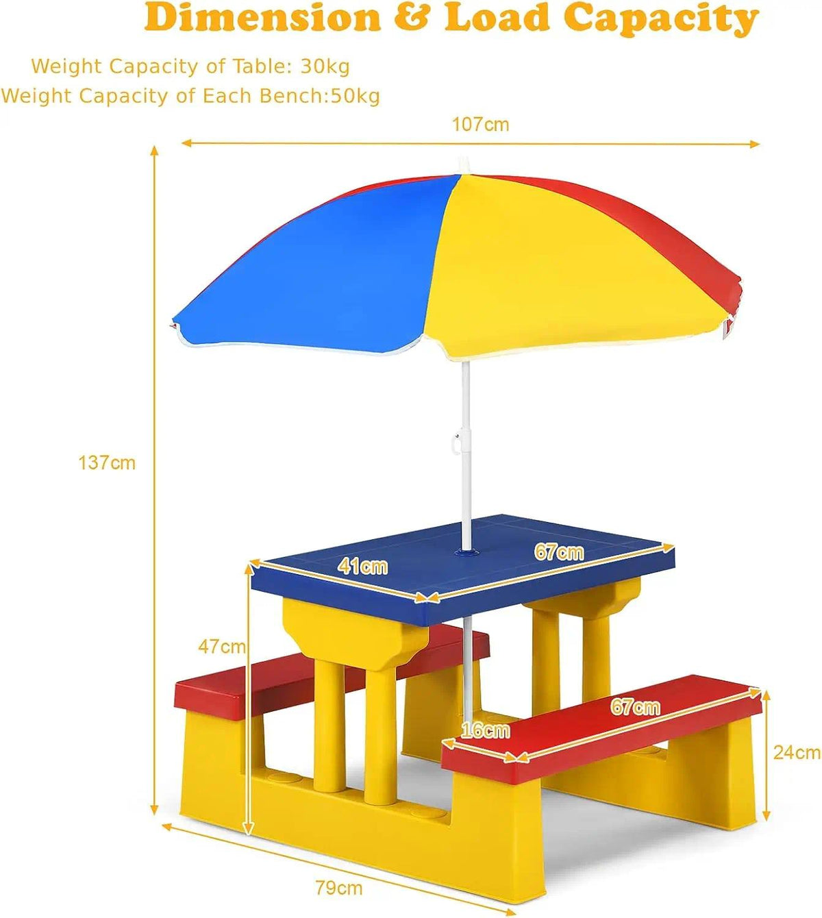 Kids Outdoor Picnic Table with Detachable Adjustable Umbrella, 4-Seater PP Plastic Table & Bench Set, Indoor Backyard Garden Activity Play Furniture for Boys and Girls