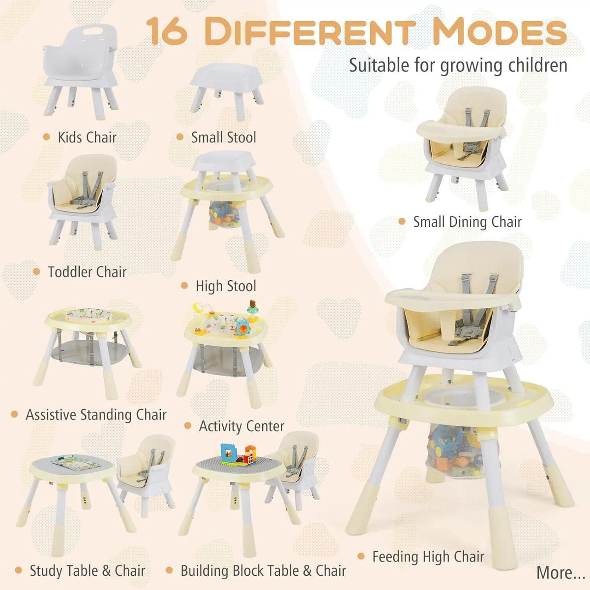 16-in-1 Convertible High Chair for Babies & Toddlers, 6-36 Months, with 5-Point Safety Harness, Removable Feeding Tray, Adjustable Tabletop, Sturdy Frame, Ideal Chair for Dining and Play [Plus A Free Gift]