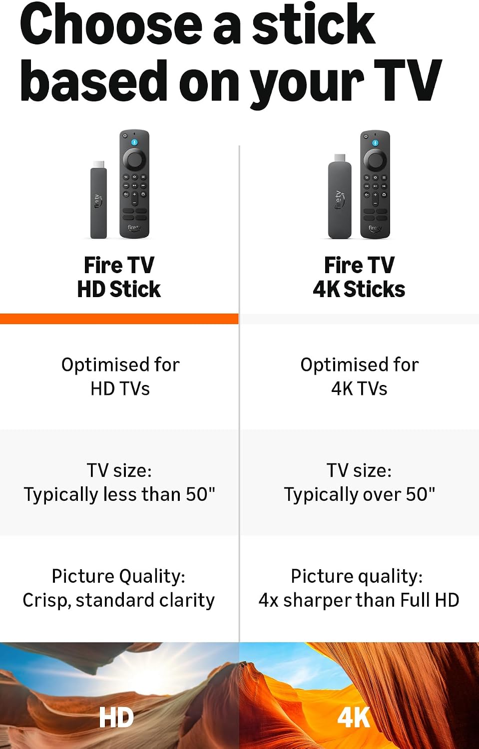 VEN-Amazon Fire TV Stick HD (newest gen), free & live TV, Alexa Voice Remote, powered by the TV, effortless setup, find TV programmes faster with Alexa+