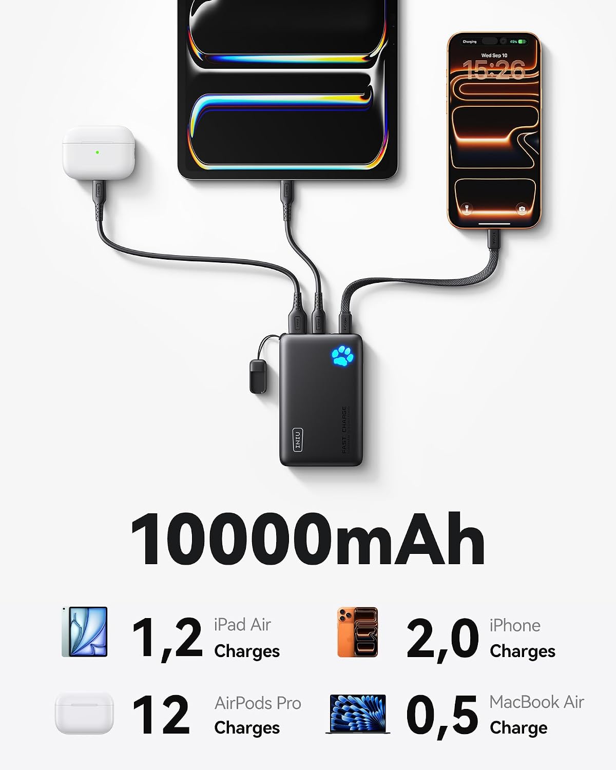 VEN-INIU 45W Fast Charging Power Bank, 40% Smaller 10000mAh Portable Charger