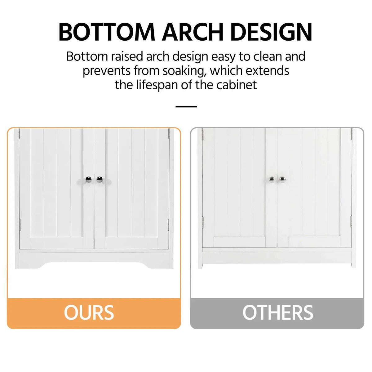 Compact Under Sink Bathroom Cabinet 60x30x60 cm – 2 Door Floor Standing Storage Unit, Pedestal Basin Base with Adjustable Shelf, Small Space Solution for UK Bathroom [Plus A Free Gift]