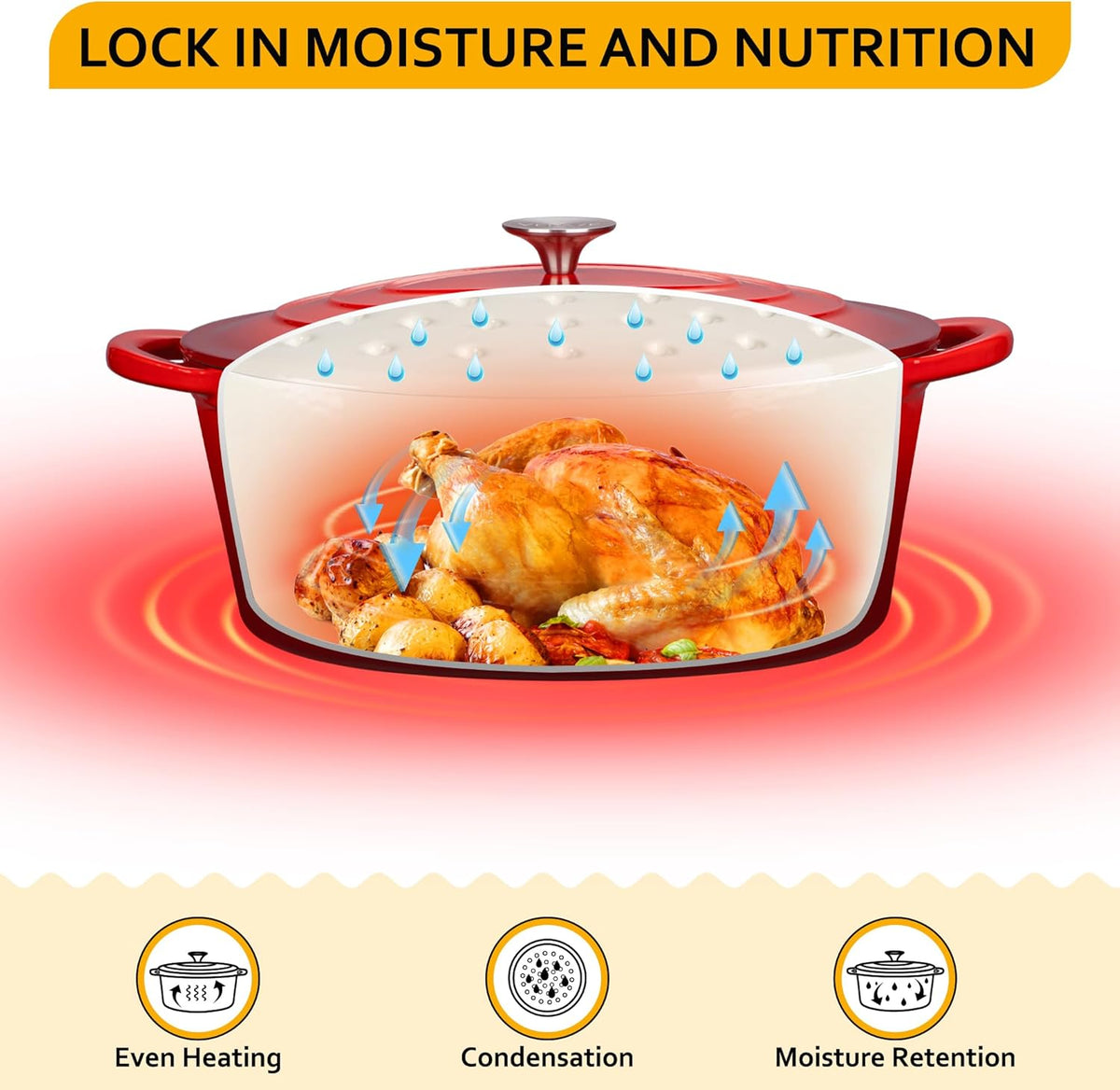 34cm/7.5L Non-Stick Cast Iron Dutch Oven, Heavy-Duty Braiser Casserole Dish, Oven Safe Cookware with Even Heat Distribution, Easy Cleanup for Home Baking and Daily Cooking