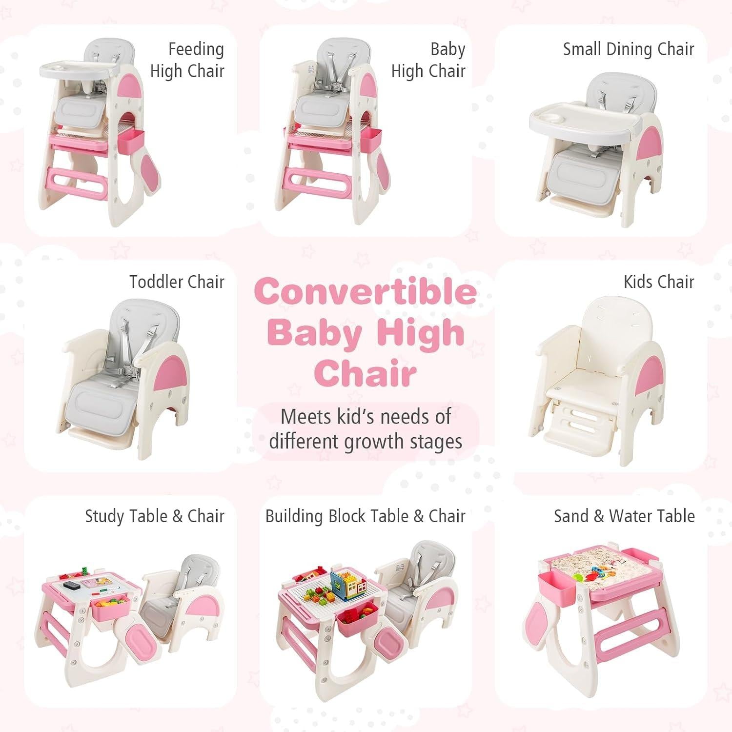 8‑in‑1 Convertible Baby High Chair, High Chairs for Babies and Toddlers with Adjustable Backrest, Removable Double Tray, Storage Boxes & 5‑Point Safety Harness, Toddler Table Chair Set for Feeding