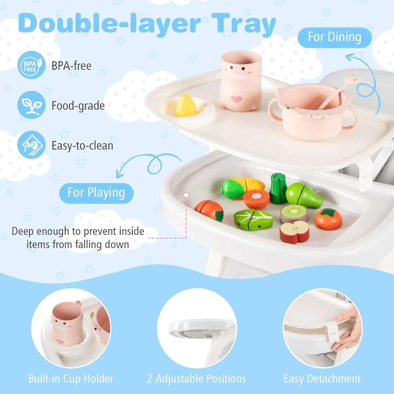 8‑in‑1 Convertible Baby High Chair, High Chairs for Babies and Toddlers with Adjustable Backrest, Removable Double Tray, Storage Boxes & 5‑Point Safety Harness, Toddler Table Chair Set for Feeding