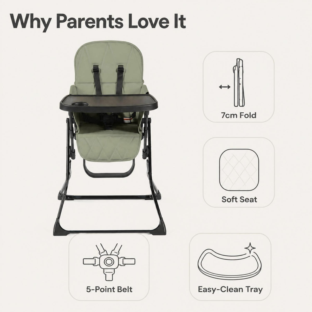 Ultra‑Slim Flip‑Fold Highchair with Super‑Quick Compact Fold, Removable Tray & Wipe‑Clean Cover, 5‑Point Harness, and Footrest – The Perfect Space‑Saving Dining Seat for Babies up to 15kg