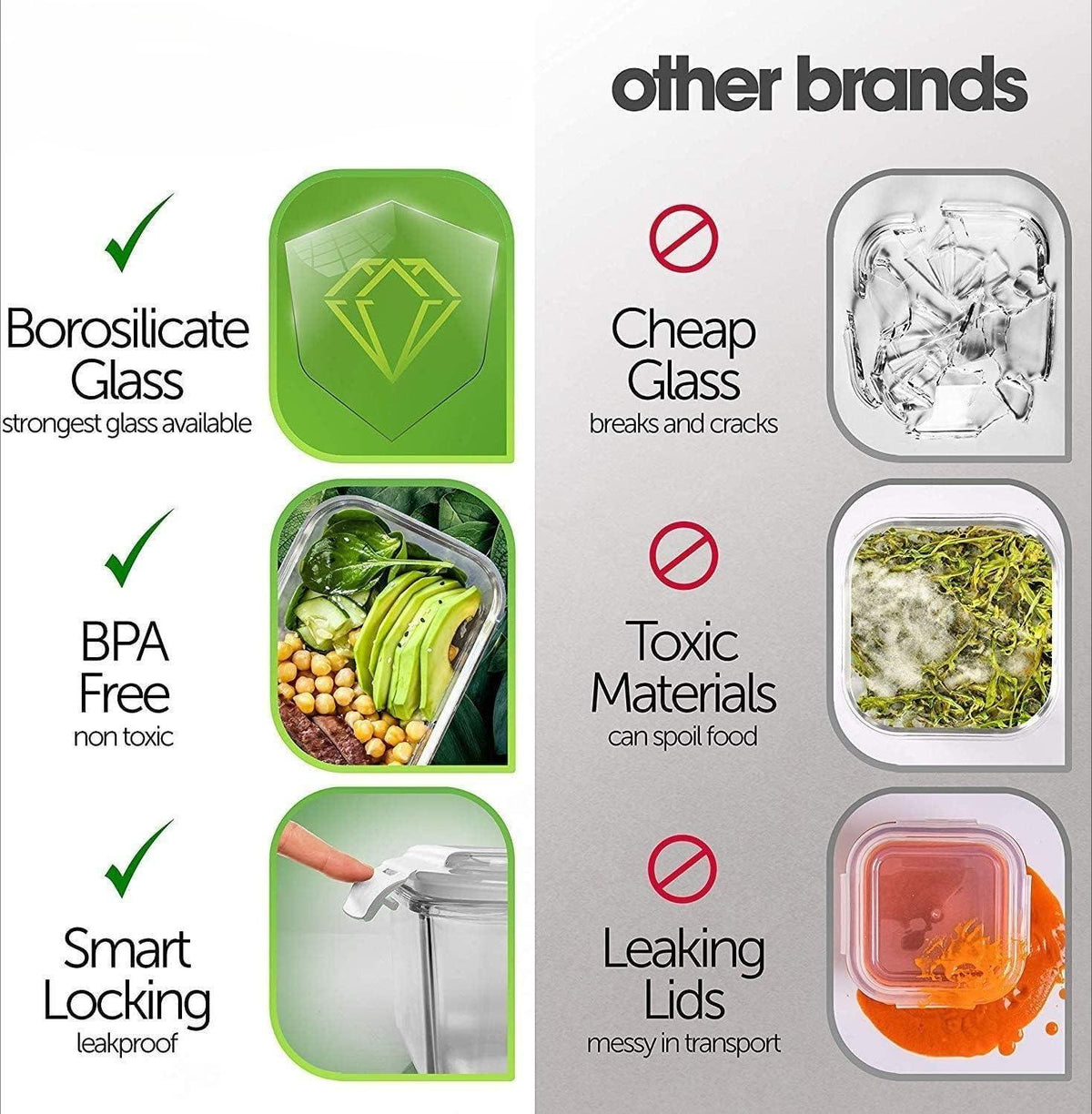5-Pack Food Prep & Storage Glass Containers with Lids Airtight Meal Prep Reusable 880ml Microwave Oven Dishwasher Safe Freezer Safe