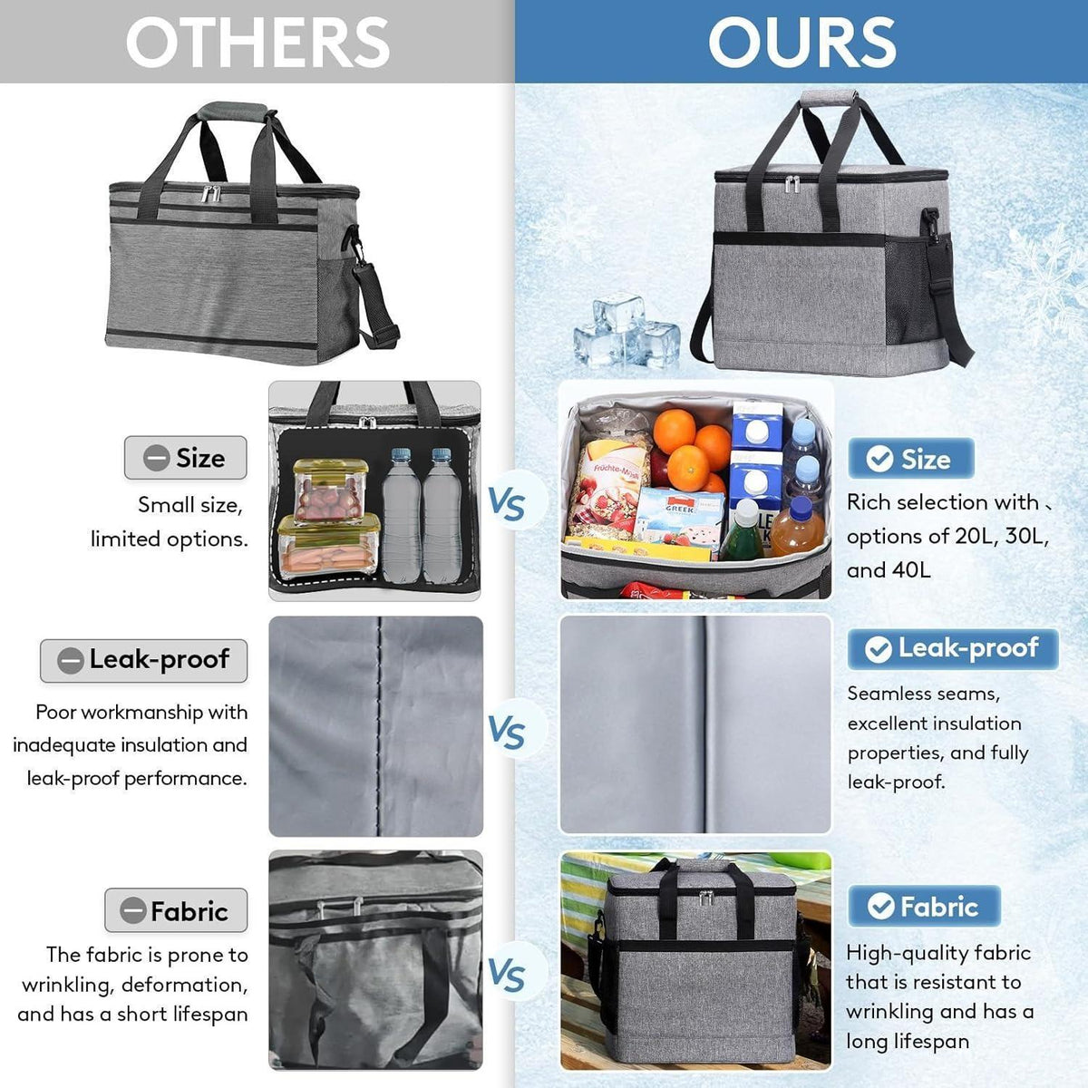 Soft Cooler Bag with Hard Liner, Large Insulated Picnic Lunch Bag Box Soft-Sided Cooling Bag for Camping/BBQ/Family Outdoor Activities